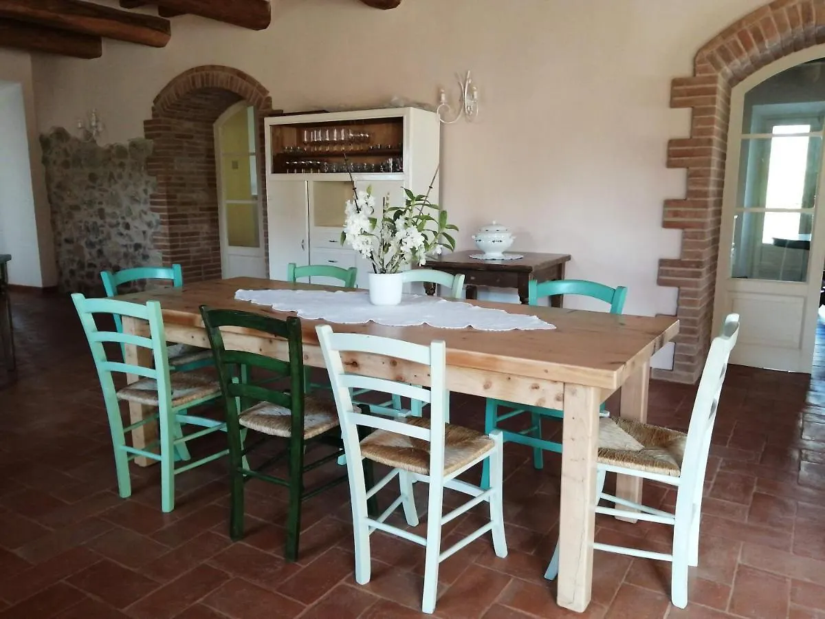 Podere Stabbiatelli Montenero d'Orcia