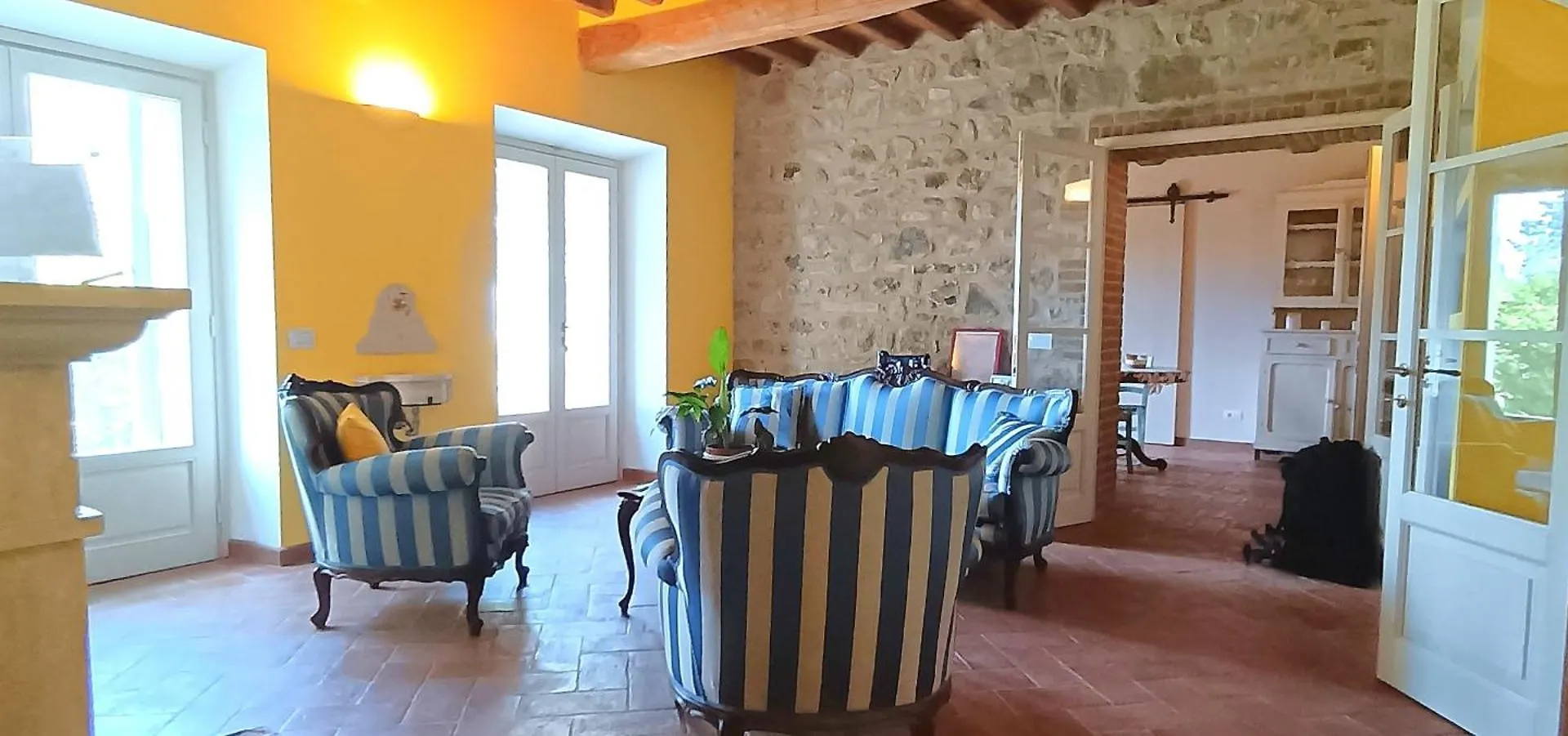 Podere Stabbiatelli Montenero d'Orcia